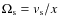 $\Omega_{\rm s} = {\it v}_{\rm s}/\hbox{$x$ }$
