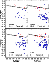 \begin{figure}
\par\includegraphics[width=8.8cm,clip]{1570fig4.ps}
\end{figure}