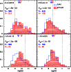 \begin{figure}
\par\includegraphics[width=9cm,clip]{1570fig7.ps}
\end{figure}