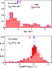 \begin{figure}
\par\includegraphics[width=9cm,clip]{1570fig8.ps}
\end{figure}