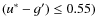 $(u^*-g')\le 0.55 )$