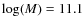 $\log(M) =11.1$