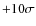 $+10 \sigma $