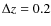 $\Delta z=0.2$