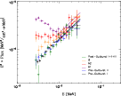 \begin{figure}
\par\includegraphics[width=12cm]{1580fig8.ps}
\end{figure}
