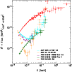 \begin{figure}
\par\includegraphics[height=9cm,width=9cm]{1580fig11.ps}
\end{figure}