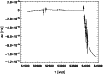 \begin{figure}
\par\includegraphics[width=9cm,height=6.5cm,clip]{1580fig2.ps}
\end{figure}