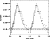\begin{figure}
\par\includegraphics[height=7cm,width=9cm,clip]{1580fig3.ps}
\end{figure}