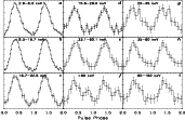 \begin{figure}
\par\includegraphics[angle=90,width=15cm,height=9.8cm,clip]{1580fig4}
\end{figure}