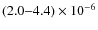 $(2.0{-}4.4)\times 10^{-6}$