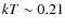 $kT \sim 0.21$