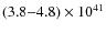 $(3.8{-}4.8)\times 10^{41}$