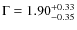 $\Gamma = 1.90_{-0.35}^{+0.33}$