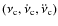 $(\nu_{\rm c},\dot\nu_{\rm c},\ddot\nu_{\rm c})$