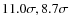 $11.0\sigma, 8.7\sigma$