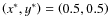 $\left(x^{*},y^{*}\right)=\left(0.5,0.5\right)$