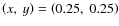 $\left(x,~ y\right)=\left(0.25,~0.25\right)$