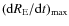 $({\rm d}R_{\rm E}/{\rm d}t)_{\max}$