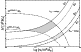 \begin{figure}
\par\includegraphics[angle=-90,width=7cm,clip]{11814fig10}
\end{figure}