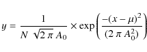 \begin{displaymath}y = \frac{1}{N~ \sqrt{2~\pi}~ A_0}\times \exp \left(\frac{-(x-\mu)^2}{(2~ \pi~ A_0^2)}\right)
\end{displaymath}