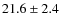 $21.6\pm 2.4$
