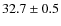 $32.7\pm 0.5$