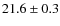 $21.6\pm 0.3$