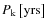 $P_{\rm k} \left[\textrm{yrs} \right]$