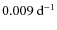 $0.009~{\rm d}^{-1}$