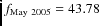$f_{{\rm May~2005}} = 43.78$