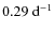 $0.29~{\rm d}^{-1}$