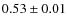 $0.53 \pm 0.01$