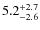 $5.2_{\rm -2.6}^{+2.7}$