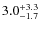 $3.0_{\rm -1.7}^{+3.3}$