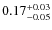 $0.17_{\rm -0.05}^{+0.03}$