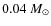 $0.04~M_{\odot}$