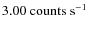 $3.00~{\rm counts~s}^{-1}$