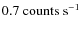 $0.7~{\rm counts~s}^{-1}$
