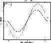 \begin{figure}
\par\includegraphics[height=.3\textheight]{1877f2.eps}
\end{figure}