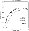 \begin{figure}
\par\resizebox{9cm}{!}{\includegraphics{1877f9.eps}}
\end{figure}