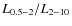 $L_{\rm0.5-2}/L_{\rm 2{-}10}$