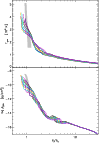 \begin{figure}
\par\includegraphics[width = 8.8cm]{image/11938fg1.ps}
\end{figure}