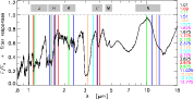 \begin{figure}
\par\includegraphics[width = 16.cm]{image/11938fg2.ps}
\end{figure}