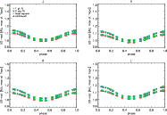 \begin{figure}
\par\includegraphics[angle = 90,width = 17.3cm]{image/11938f15.ps}
\end{figure}