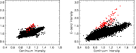 \begin{figure}
\par\mbox{\hspace{0.25in}{\epsfig{file=11975f4a.eps,width=6.8cm} ...
...e{0.9in} {\epsfig{file=11975f4b.eps,width= 6.8cm} }}
\vskip 1.0cm
\end{figure}
