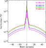 \begin{figure}
\par {{\epsfig{file=11975fg2.eps,width=9.5cm} }}\end{figure}