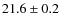 $21.6 \pm 0.2$