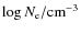 $\log N_{\rm e}/{\rm cm}^{-3}$
