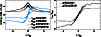 \begin{figure}
\par\includegraphics[width=3.2cm,angle=270]{12354f15.ps}\includegraphics[width=3.2cm,angle=270]{12354f16.ps}
\end{figure}