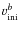 $v_{\rm ini}^{{b}}$